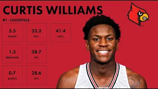 Download Curtis Williams - Louisville - 2023-24 Transfer Portal Highlights MP3