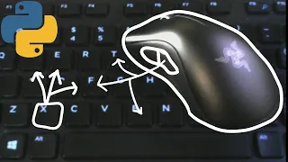 How to Make a Macro in Linux