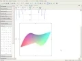 Training Problem Solving and Plotting in Maple