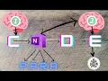 Getting Things Done Microsoft OneNote Second Brain