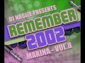 Lagu DJ Nrgize - Makina Remember 2002 - Vol.8