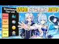 Snezhnaya Wish Tier list Who gets the pulls