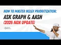 PRIORITIZATION for the NCLEX - ASK GRAPH AASH TESTING STRATEGIES 2026 NGN with Dr Zee
