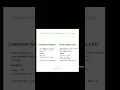 python string format