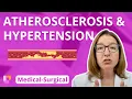 Atherosclerosis and Hypertension - Medical-Surgical