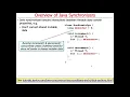 Overview of Java Synchronizers