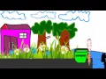 Download Lagu Jagalah Kebersihan (ILM)
