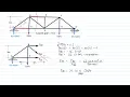 102 SIMPLE STRESS NORMAL STRESS Truss