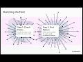 Calculus 16 1 Vector Fields