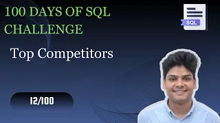 Top Competitor Days of SQL HackerRank Solutions