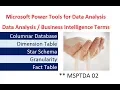 MSPTDA Data Analysis Business Intelligence Terms Microsoft Power Tools for Data Analysis Class