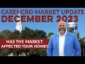 December 2023 Carencro Market Update