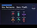 The Only 6 AI Agent Patterns You ll Ever Need