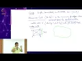 Introduction to Randomized Algorithms Graph Minimum Cut