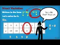 Algebra 1 Direct Variation Kuta Software Worksheet