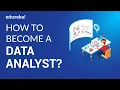 How to Become a Data Analyst Data Analyst Skills Data Analyst Training Edureka