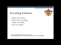 Encoding Genetic Algorithm
