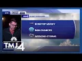 Storm Team 4 Morning Update Thursday August 13