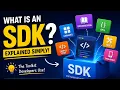 What Is an SDK Explained Simply Software Development Kit for Beginners