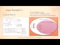 CH3 Working with Python Functions Part - 10