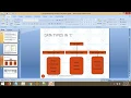 PPT - C Programming Basics PPT