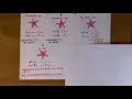 Complementation Test