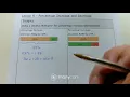 Percentage Increase and Decrease using a Decimal Multiplier