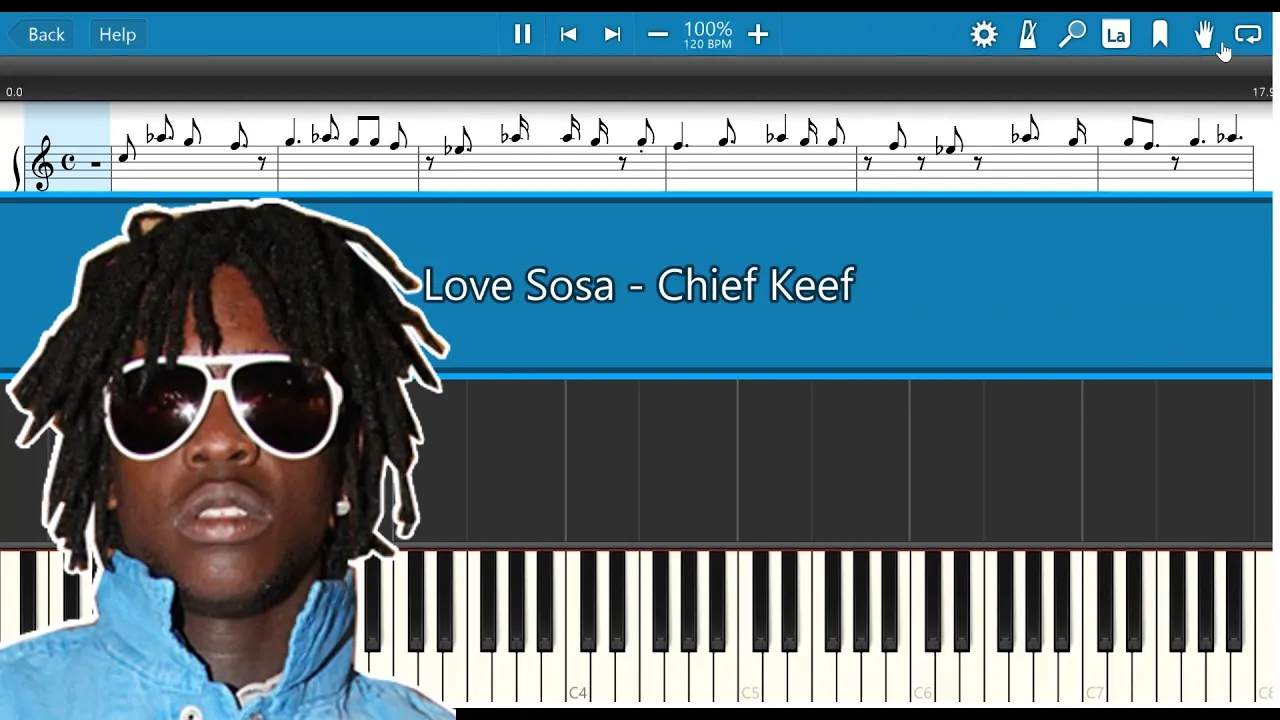 Love Sosa piano - Chief Keef - Super Easy
