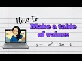 How to Make a Table of Values for Quadratic Functions