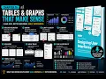 Chapter16 Data Visualization Designing Readable Tables and Beautiful Graphs