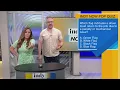 Indy Now Pop Quiz Are You Race Day Ready Part 3