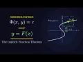 The Implicit Function Theorem Statement Proof and Extensions to Smooth Manifolds