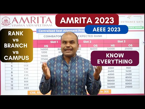 Download MP3 AMRITA AEEE 2023 Admissions | RANK vs BRANCH vs CAMPUS | Super Opportunity for TAMILNADU