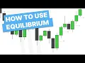 You Are Using Discount and Premium Wrong - EQ For Expansions