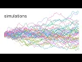 Simulating Random Walks