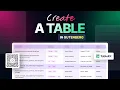 How to Create A WordPress Table in Gutenberg