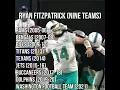 NFL Journeymen Former Quarterbacks