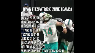 NFL Journeymen Former Quarterbacks