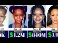Download Lagu Rihanna Networth Evolution From 1988 To 2024  🤑 |