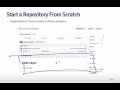 Data Scientist s Toolbox Creating Repos