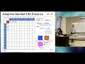 Lecture 12 Sequence Alignment GSU Prof Mohammed Alser