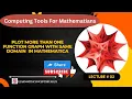 PLOT MORE THAN ONE FUNCTION GRAPH WITH SAME DOMAIN IN MATHEMATICA