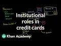 Institutional roles in issuing and processing credit cards Khan Academy