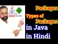 Packages in Java HINID Types of packages What is Package in Java Programming URDU