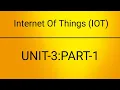 IoT with Python - Unit 3