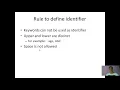 Java Identifiers in Hindi