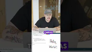 about this CodeHS method that brings your canvas to life