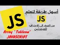 JavaScript - Array JavaScript