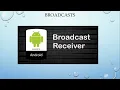 Introduction to Broadcast Receivers in Android