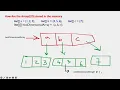Types of arrays and how Multidimensional Arrays store in memory In Java